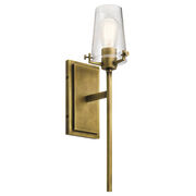 Wall Sconces